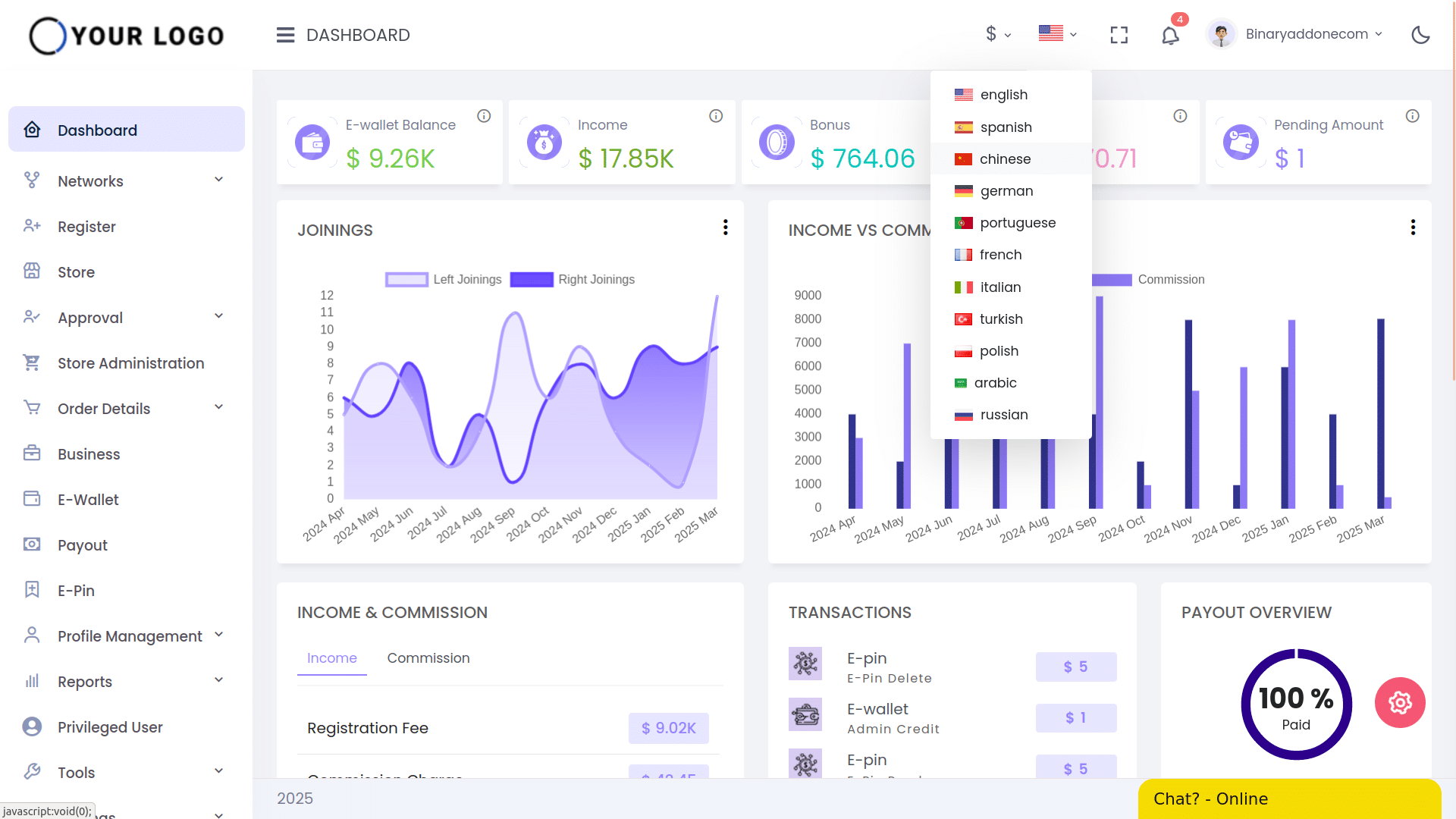 insights-dashboard
