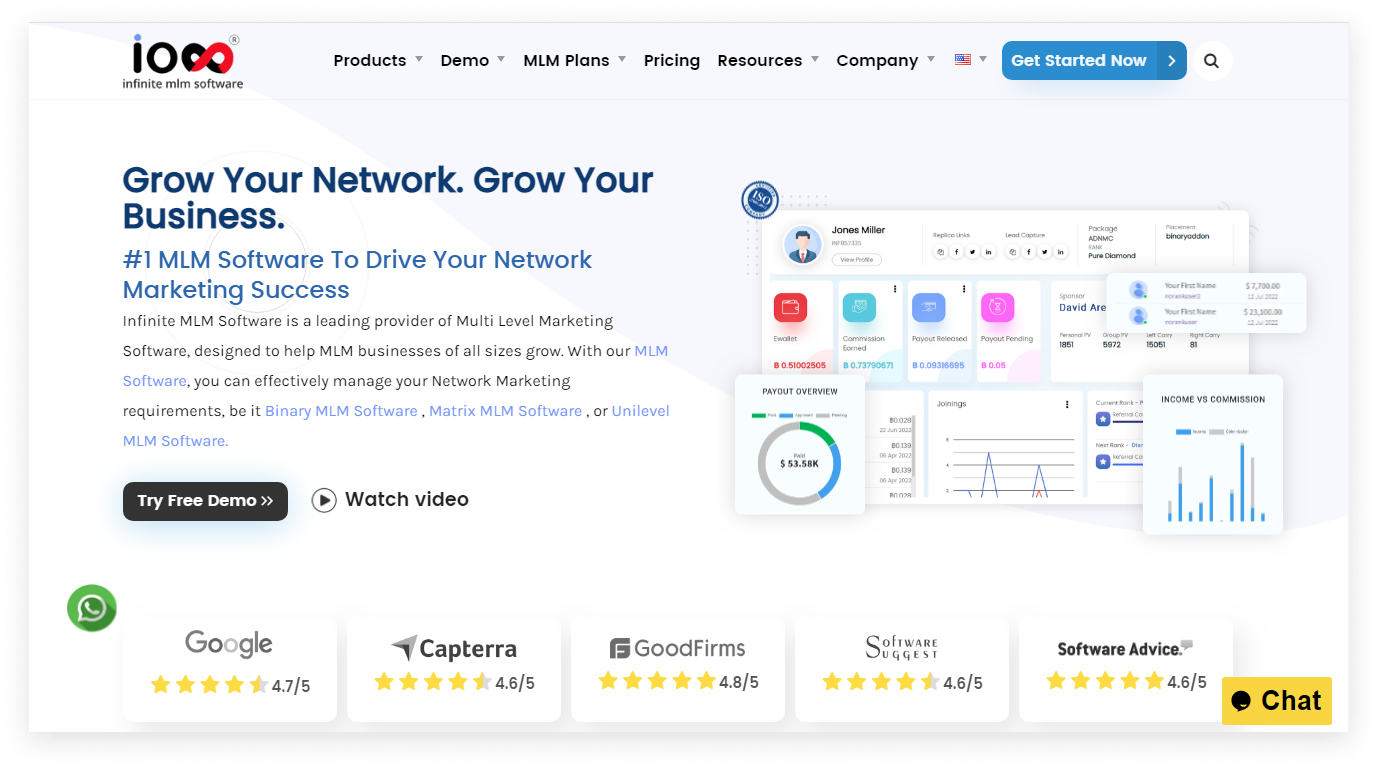 top-10-mlm-software-companies-in-malaysia
