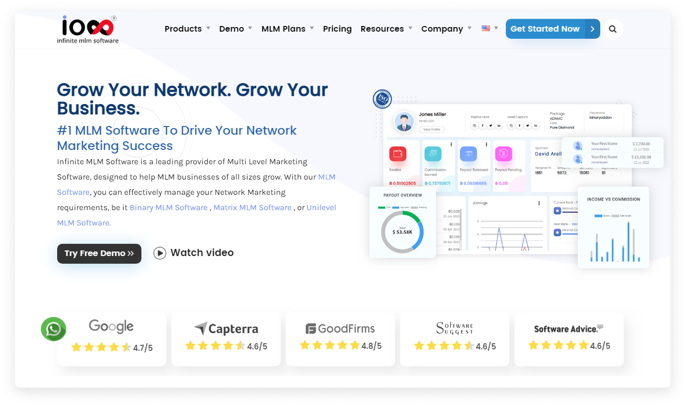 unilevel-mlm-software-demo-step-by-step-guide