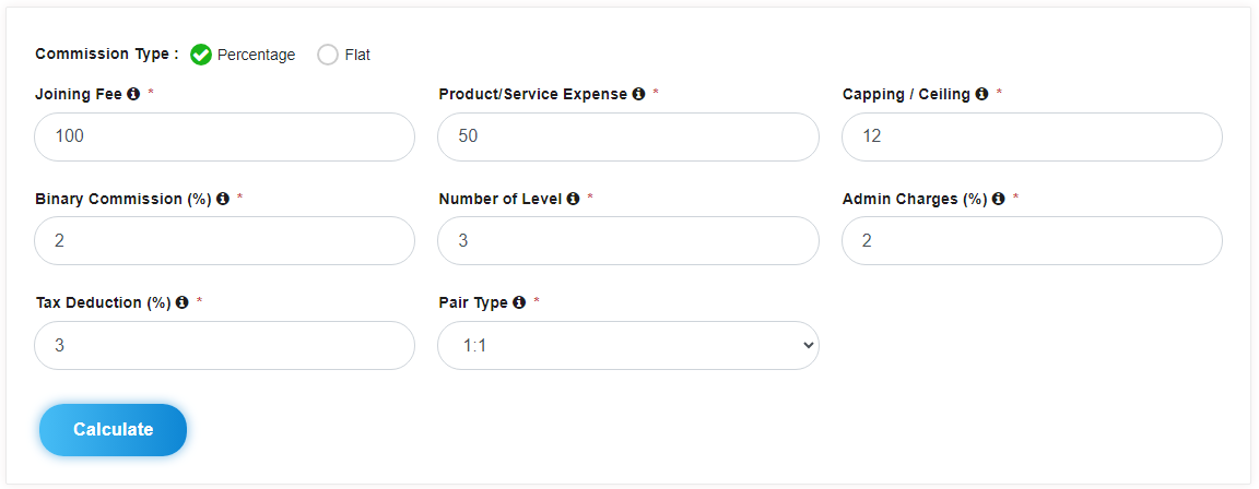 MLM Profit and loss calculator