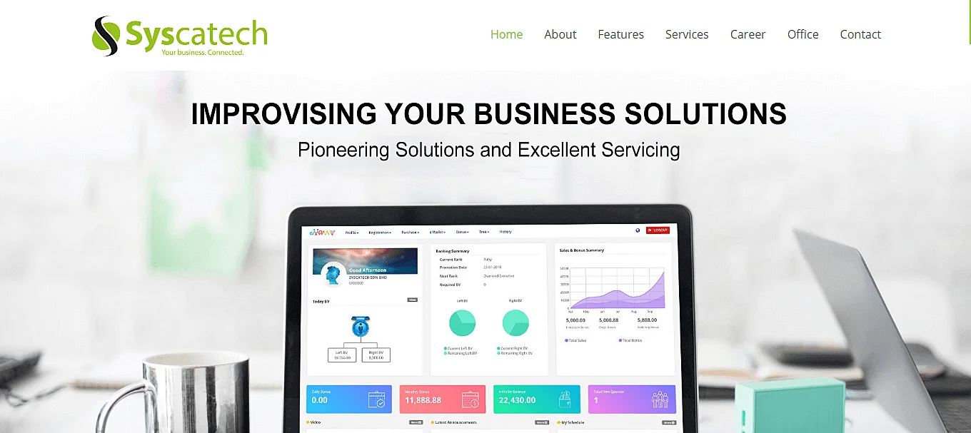 top-10-mlm-software-companies-in-malaysia