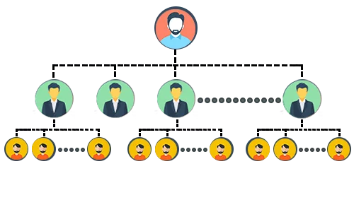 binary-mlm-works