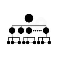 unilevel plan